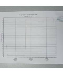 Thermo Haake K10