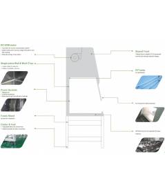 Airtech BSC-1304 II A2