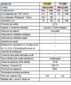 Heidolph PD5001