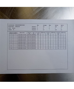 Airtech BSC-1304 II A2