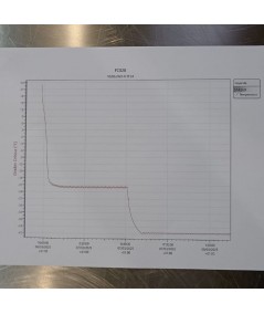 Sanyo Biomedical MDF-U537