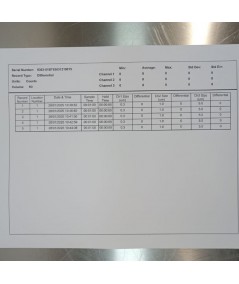 Indelab IDL.48V