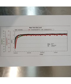 Thermo Scientific Steri-Cycle 371