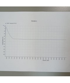Thermo Fisher ULT1790
