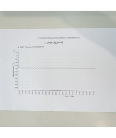 Forma Scientific 938