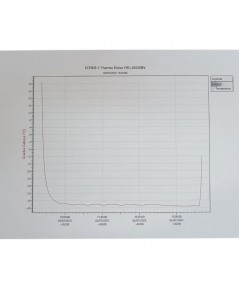 Thermo Fisher HFU40320BV