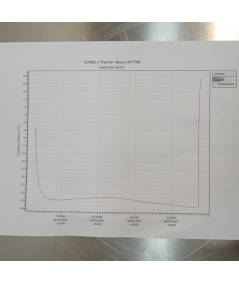 Thermo Revco ULT1740-3-V40