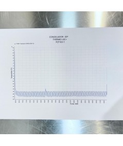 Thermo Fisher Scientific FR281SF