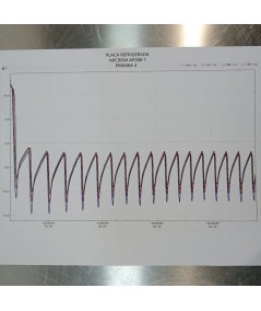 Prato frio MYR AP280-1