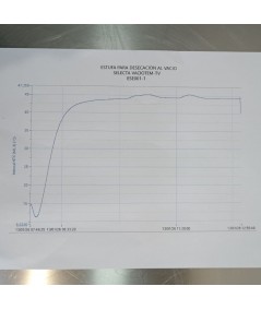 Selecta Vacioterm-TV