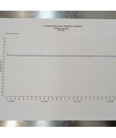 Thermo Fisher Scientific 88700V