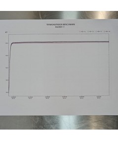 Benchmarck Scientific MultiTherm H5000
