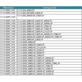 Settings CyFlow Space