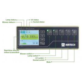 AIRTECH SMARTFLOW Class II-A2 2