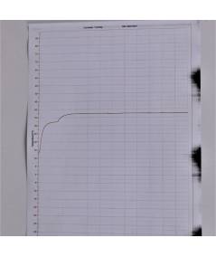 Thermo Heratherm IMH60-S