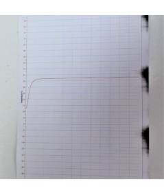 Thermo Heratherm IMH180-S