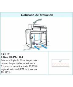 Erlab Captair flow 321