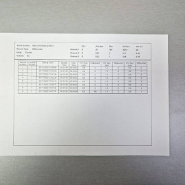 Telstar PV 30/70 5