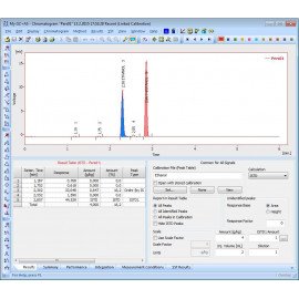 Software Clarity chromatography 