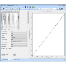 Software Clarity para cromatografia 