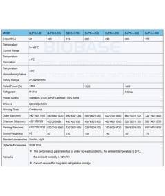 Biobase BJPX-I Series