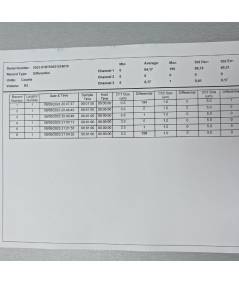 Indelab IDL 48V