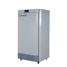 Incubators Humidity