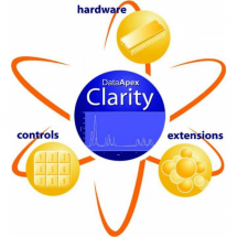 Clarity Software